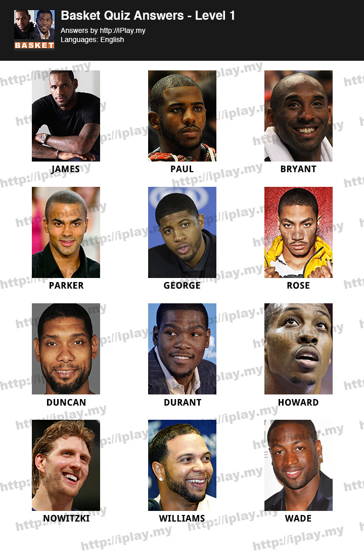 Basket Quiz Answers Find who are the basketball Players iPlay.my